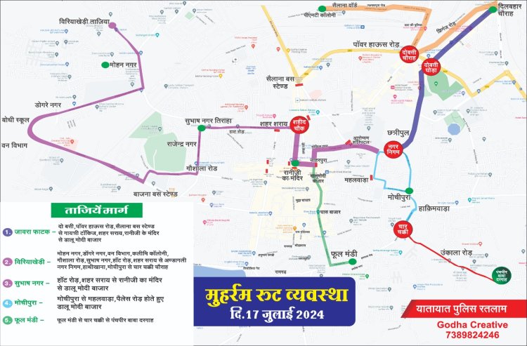 मोहर्रम पर्व :- रतलाम में कल निकलने वाले ताजियों का रूट क्या रहेगा, ओर कोनसा रास्ता बंद रहेगा, जानिए इस खबर से!