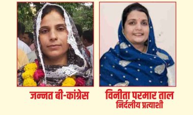 जावरा नगर पालिका उपचुनाव में कांग्रेस ने बरकरार रखी अपनी सीट, ताल में निर्दलीय विनीता परमार ने जीत हासिल  की