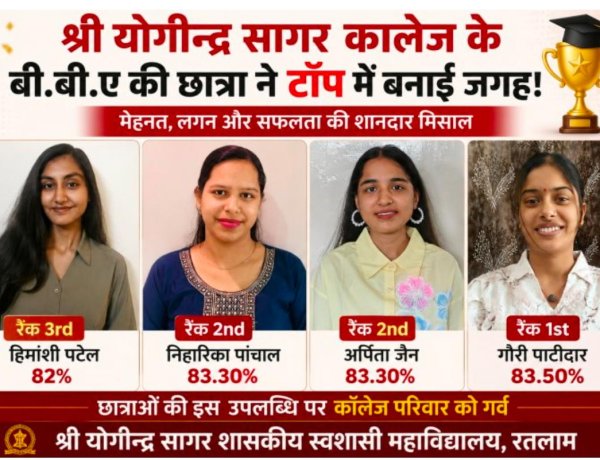 श्री योगीन्द्र सागर कालेज की बी.बी.ए छात्राओं ने टॉप मे बनाई जगह