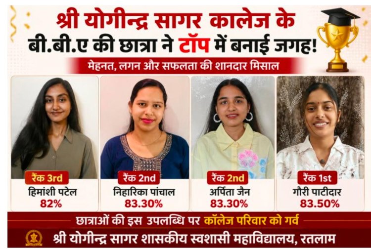 श्री योगीन्द्र सागर कालेज की बी.बी.ए छात्राओं ने टॉप मे बनाई जगह