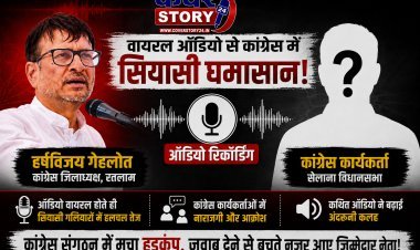 वायरल ऑडियो से कांग्रेस में सियासी घमासान, जिलाध्यक्ष और कार्यकर्ता की बातचीत बनी चर्चा का विषय, गुड्डू पर पहले भी लग चुके उपेक्षा के आरोप!