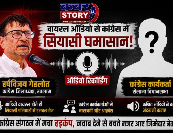 वायरल ऑडियो से कांग्रेस में सियासी घमासान, जिलाध्यक्ष और कार्यकर्ता की बातचीत बनी चर्चा का विषय, गुड्डू पर पहले भी लग चुके उपेक्षा के आरोप!