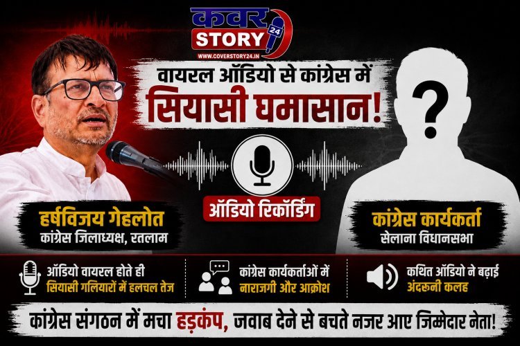 वायरल ऑडियो से कांग्रेस में सियासी घमासान, जिलाध्यक्ष और कार्यकर्ता की बातचीत बनी चर्चा का विषय, गुड्डू पर पहले भी लग चुके उपेक्षा के आरोप!